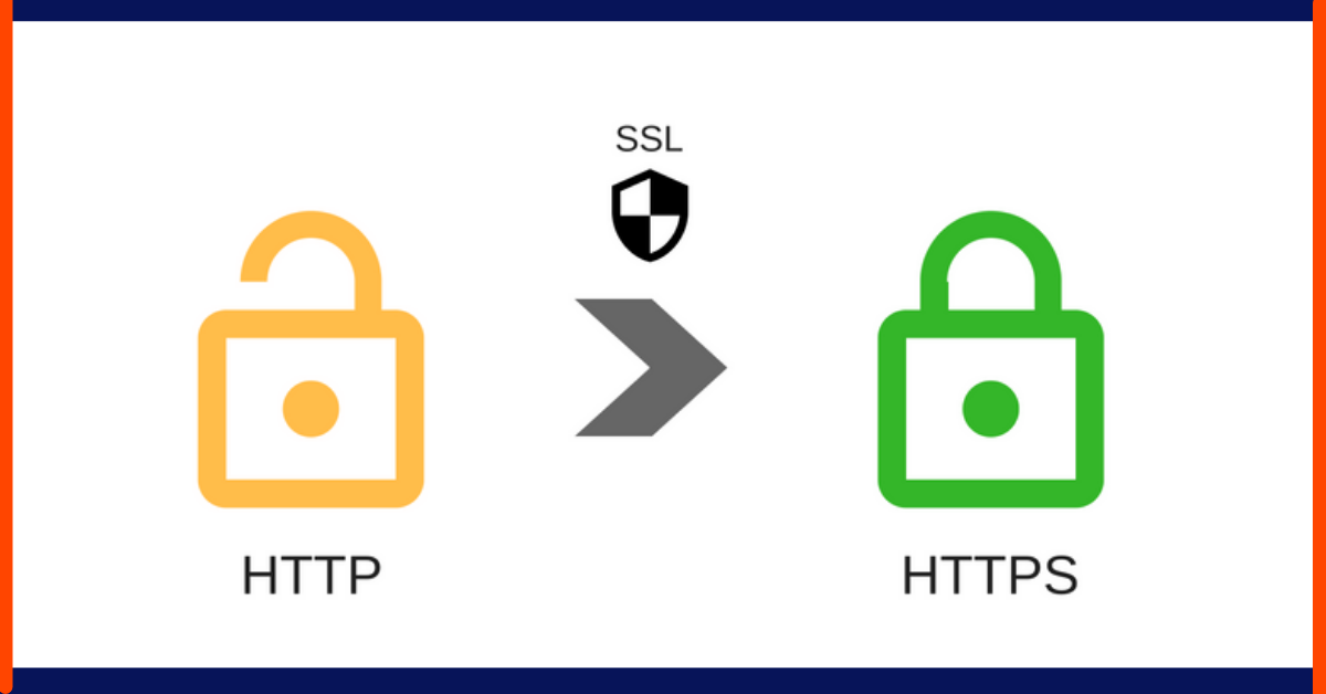 What is SSL? - Features, Types, Needs - HiDM - Hisar Institute of ...