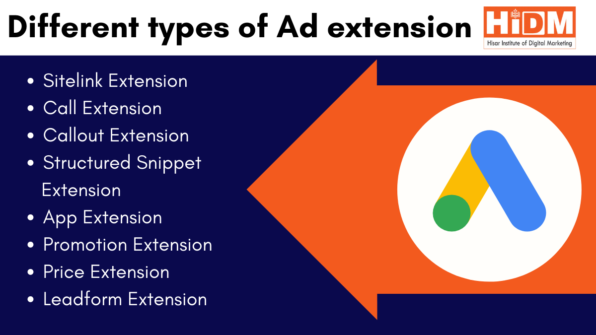 Different types of Ad Extension HiDM Hisar Institute of Digital