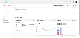 Google search console |Content Marketing Tools|