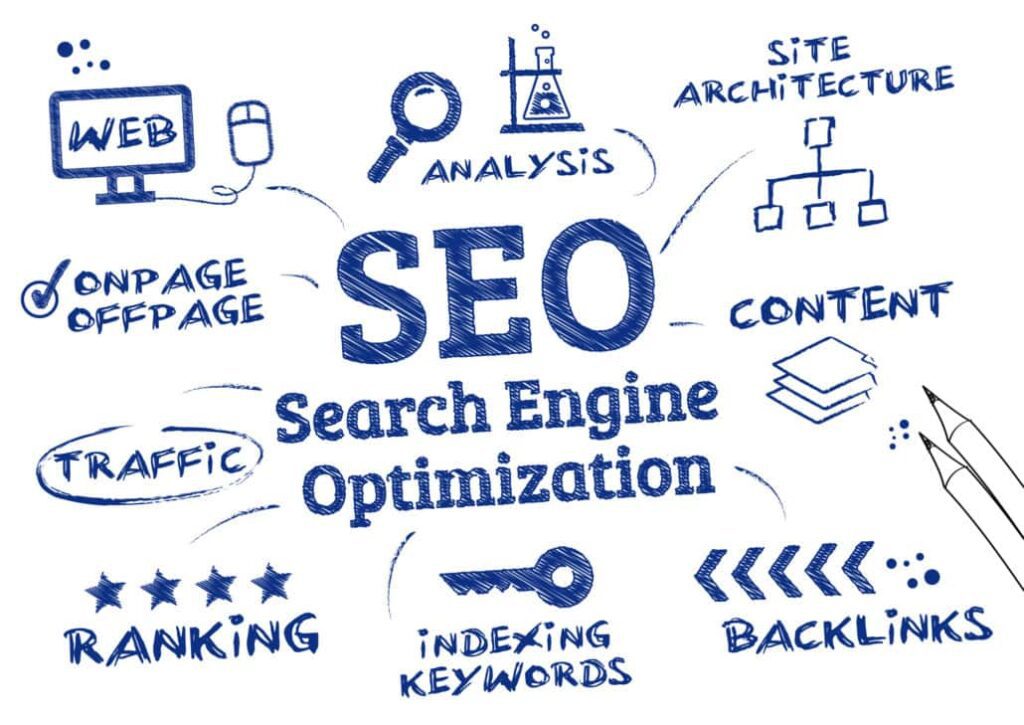 SEO concept illustration showing key elements like content, backlinks, on-page and off-page SEO, traffic, ranking, keywords, and site architecture—used by HiDM (Hisar Institute of Digital Marketing) for digital marketing education.
