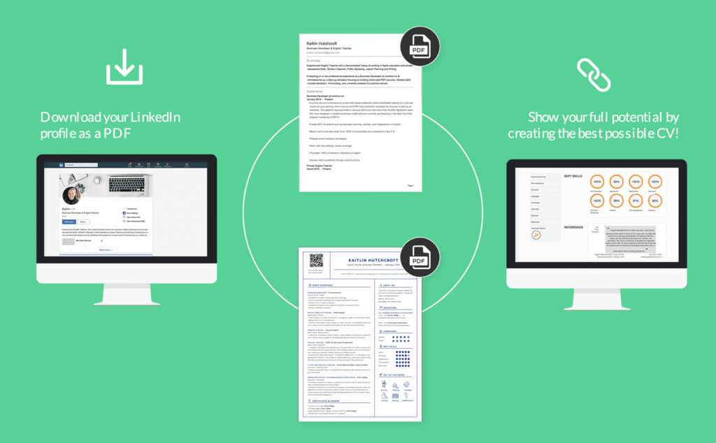 Visual guide showing how to download your LinkedIn profile as a PDF and transform it into a professional CV. Includes LinkedIn screen, resume examples, and skill graphs. This aligns with HIDM – Hisar Institute of Digital Marketing’s career-building support for job seekers and digital professionals.