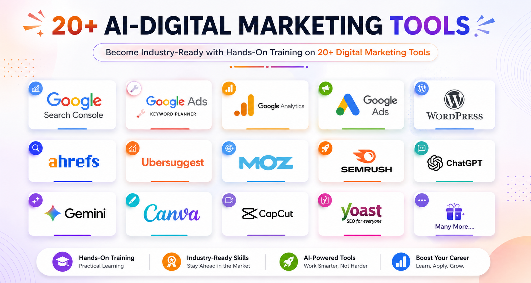 An infographic highlighting hands-on training for over 20 digital marketing and AI tools, including Google Ads, SEMrush, ChatGPT, Gemini, and Canva.